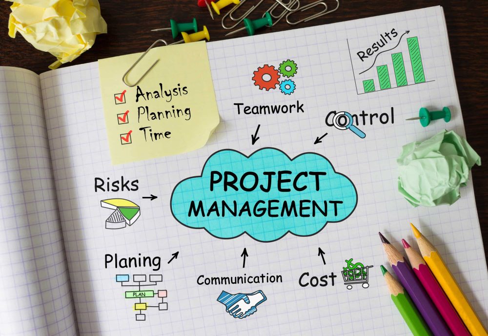 Become a Qualified Project Management Professional